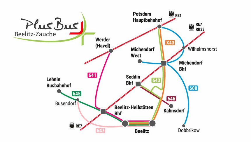 Liniennetz des PlusBus Beelitz-Zauche