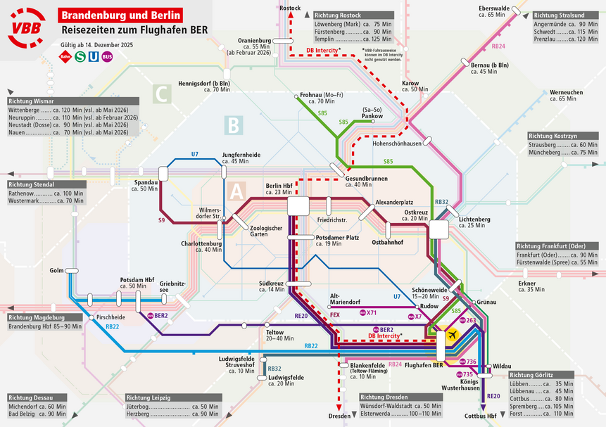 Linien mit Reisezeiten zum Flughafen BER ab 14.12.2025 Blick aufs Liniennetz: Die Linien zum Flughafen BER