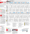 Fahrplan RE5 + RE50 + RE85