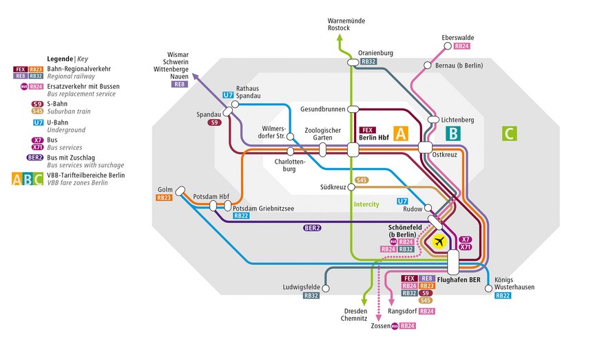 Liniennetz zeigt die Anbindungen zur Anreise an den BER