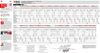Fahrplan RB24 + RB32