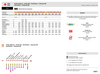 Fahrplan RE85 + RB28 (seit 01.10.)