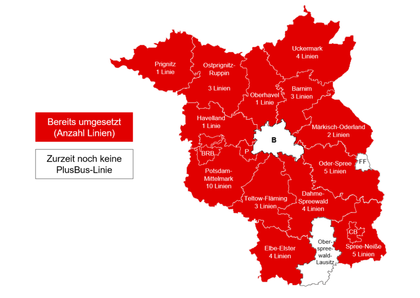 Abbildung zeigt eine Karte von Brandenburg, in der Landkreise mit PlusBus-Linien farblich hervorgehoben sind